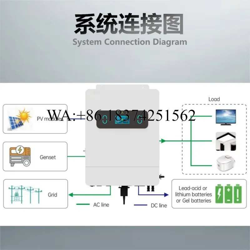 Wmwmnu for 6KW 8KW 10KW 11KW H - đánh giá và giá Split Phase Inverter 10Kw 110V 220V