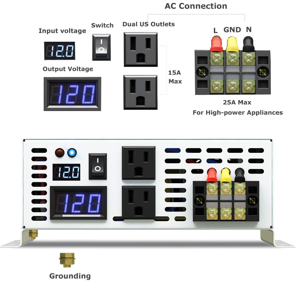 Bộ biến tần điện sóng sin chuẩ - đánh giá và giá Inverter Pure Sine Wave 60Hz 120V 3000W
