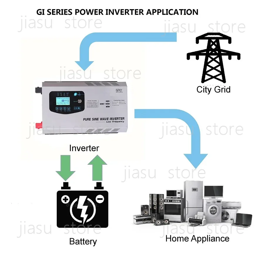 6Kw Solar Ups Power Inverte 60 - đánh giá và giá Off Grid Solar Inverter 48V 6000W
