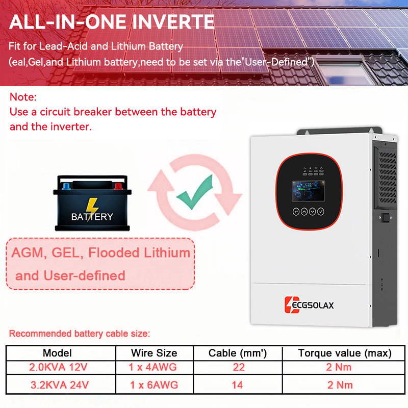ECGSOLAX 2000W 12V, bộ biến tầ - đánh giá và giá Grid Tie Inverter Limiter 2000W